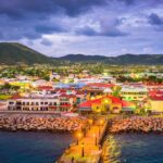 Discover the Benefits of a Nevis LLC for 2023