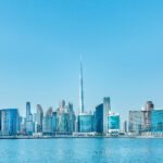 Benefits of UAE Free Zone Companies in 2023