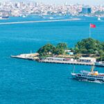 Turkey Citizenship by Investment: Comprehensive Guide 2023