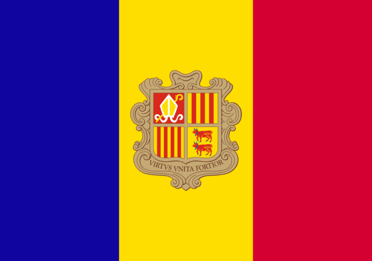Andorra vs Serbia - jurisdiction comparison for expats