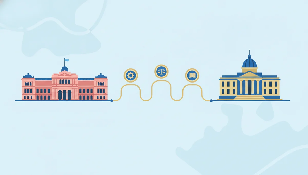 Timeline from Casa Rosada decree to federal courthouse rulings on the Argentina CBI program