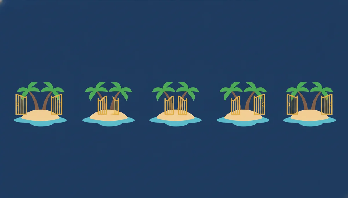 Five Caribbean islands with open and closed gates for restricted CBI applicants